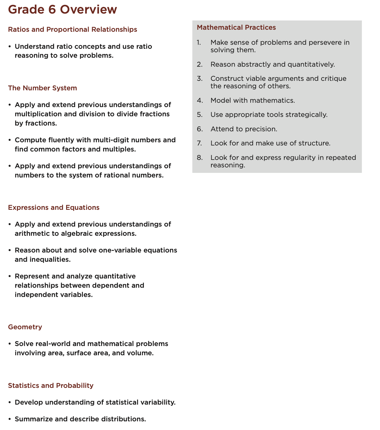 Overview of the Common Core State Standards for Grade 6