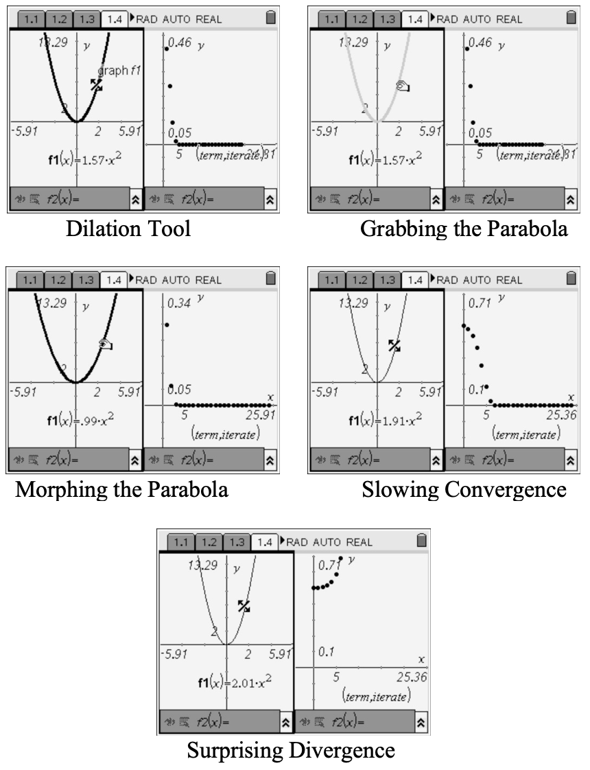 Dynamically Changing \(f\) and the Sequence