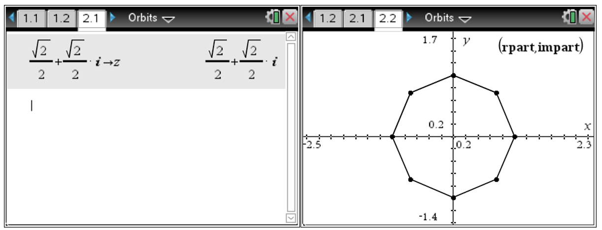 Orbit of a Stored Complex Number