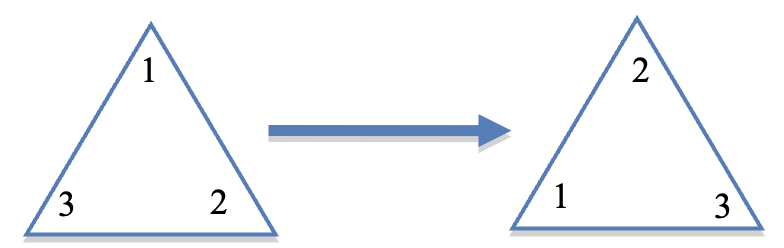 Arrow Mapping Between Triangle Positions