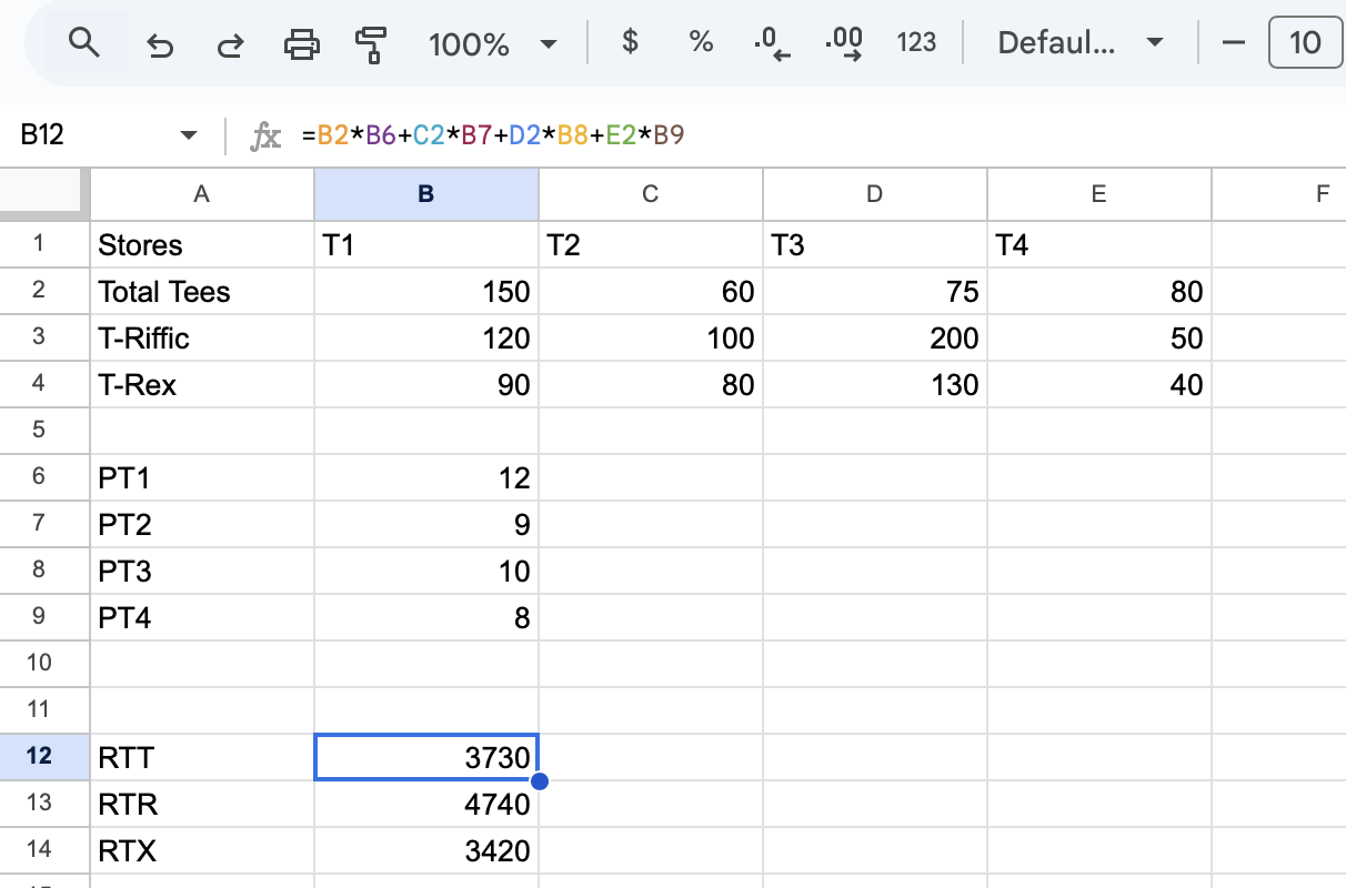 Vero’s Group’s Spreadsheet with Orders and Prices